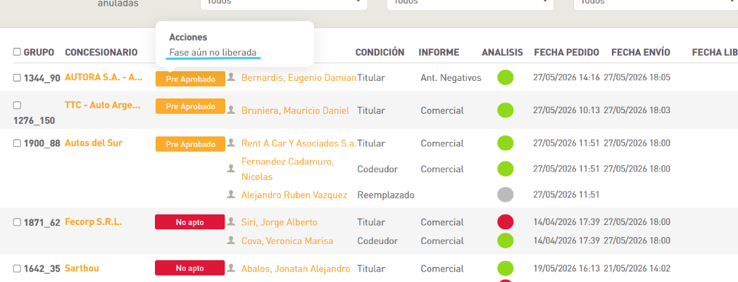 Tooltip sobre estado del GO indicando que la fase aún no fue liberada