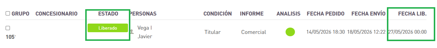 Estado Liberado